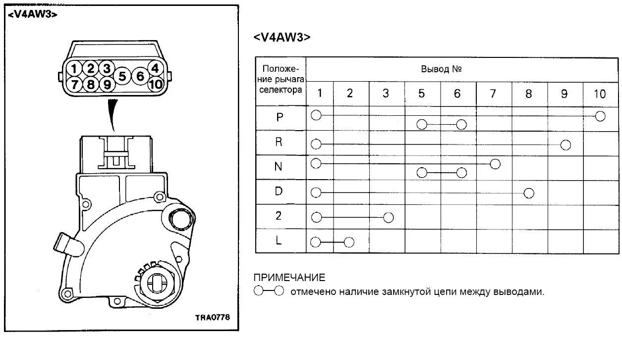 Вывод ls. Соленоидов АКПП cd4e схема. Переключатель АКПП (ингибитор) Pajero 2. Селектор АКПП на Митсубиси Паджеро на схеме. 74ls05 программатор для АКБ ноутбука.