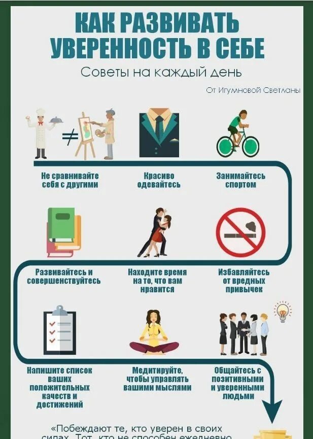 Полезная информация каждому человеку