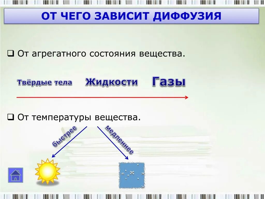 Скорость диффузии зависит от агрегатного состояния. Диффузия в агрегатных состояниях. диффузия в жидкостях примеры. диффузия в жидкостях и твердых телах. диффузия в твердых телах примеры.