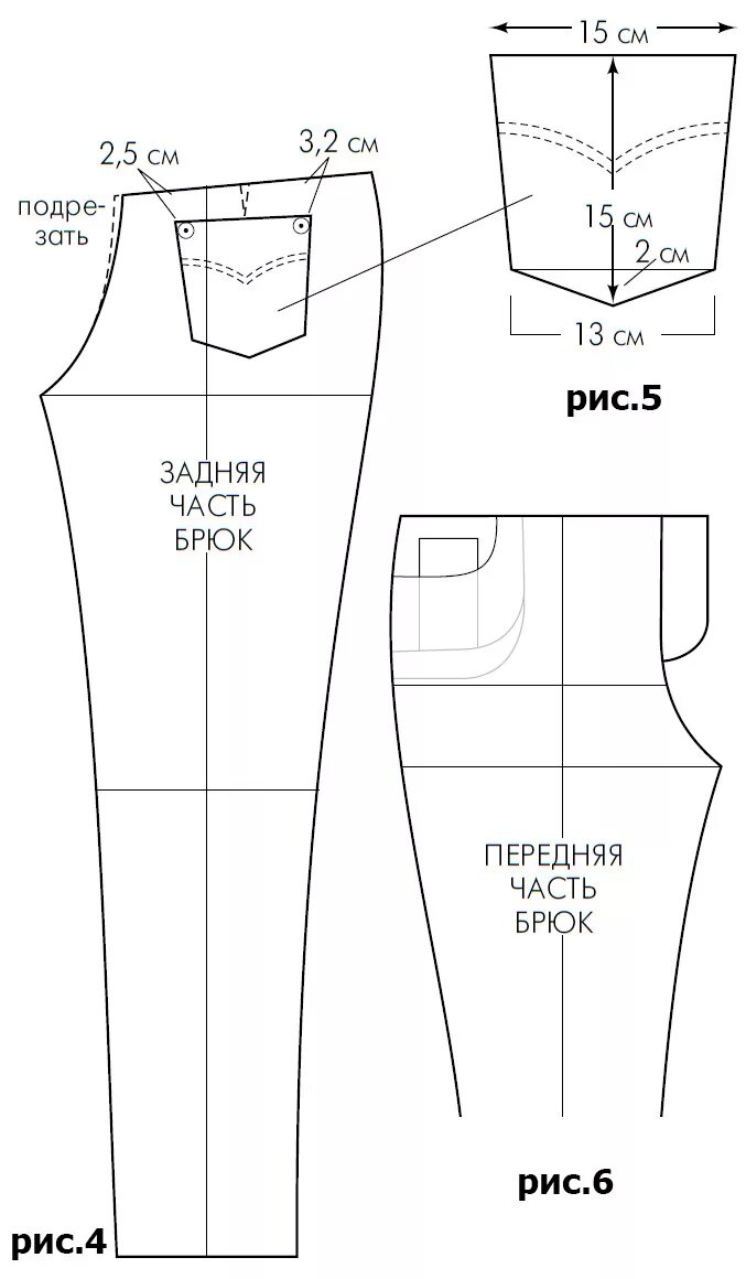 Выкройка джинсов для девочки. Построение выкройки мужских джинсовых брюк. выкройка джинс мужских levis 501. выкройка g3 tactical pants. выкройка штанов.