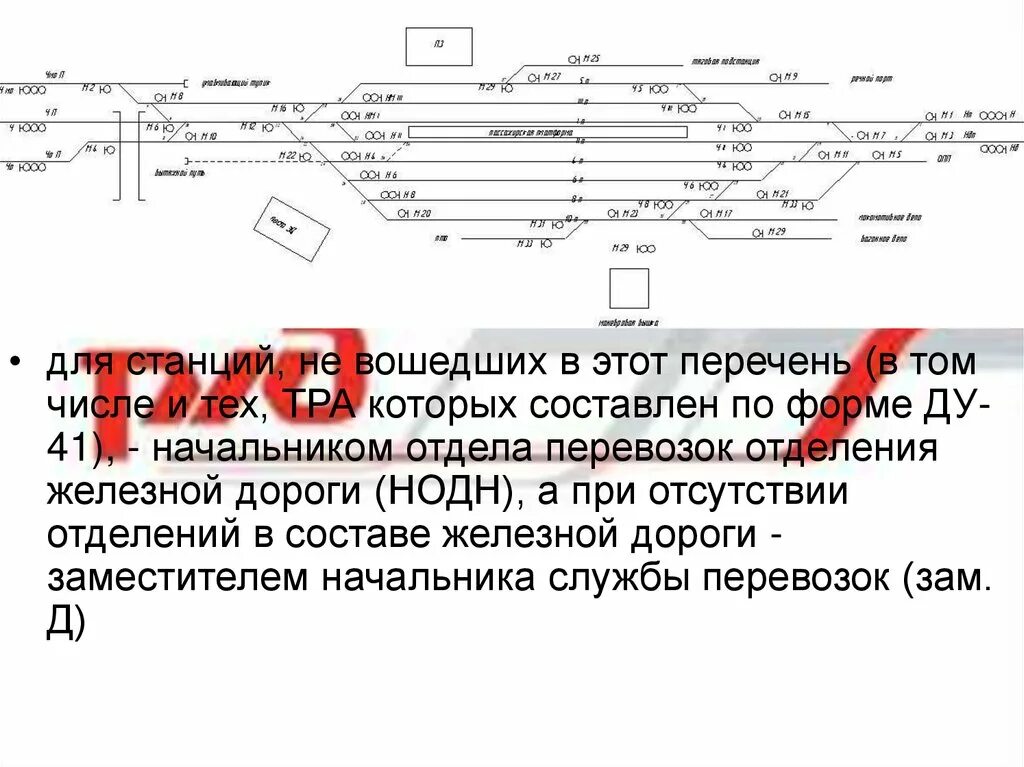 Для каких станций разрабатывается тра. Техническо-распорядительный акт станции. тра станции. тра техническо распорядительный акт станции. разделы тра станции.