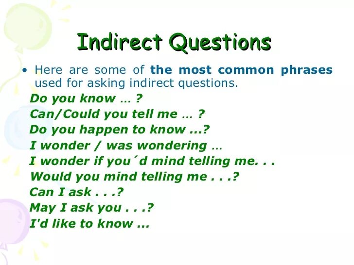 Whether i could. Direct questions в английском языке. Indirect questions в английском. Indirect и direct вопросы. Direct и indirect questions в английском языке.