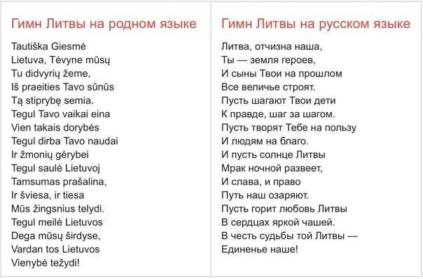 Гимн Литвы текст. Гимн Литвы текст на русском. Гимн Латвии текст. Гимн Латвии текст на русском.