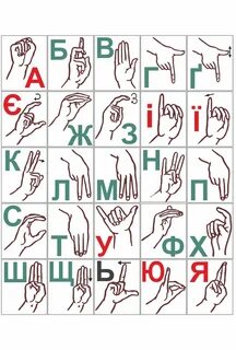 Дактиль таблица