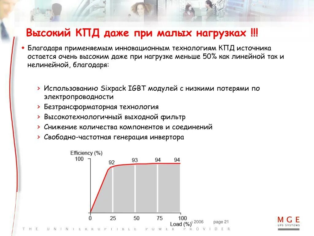 Высокий кпд. Что такое КПД В технологии. График КПД ИБП. Инновационных материалов с высоким КПД отдачи тепла.