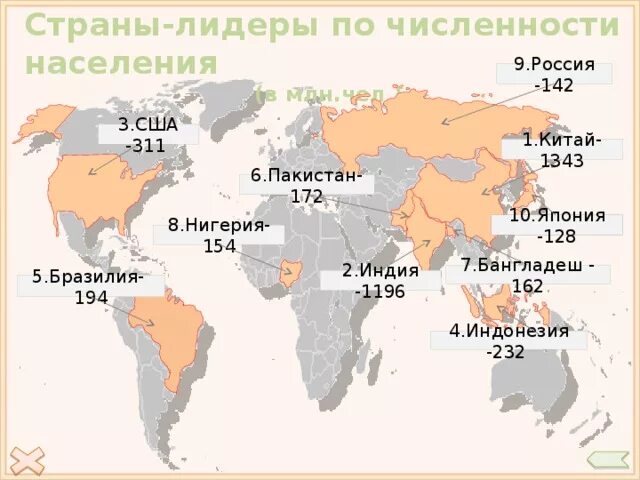 Пять крупнейших стран. 10 Стран по численности населения на карте мира. 10 Стран по численности населения на контурной карте. 10 Стран с наибольшей численностью населения на карте. 10 Крупнейших стран мира по численности населения на карте.