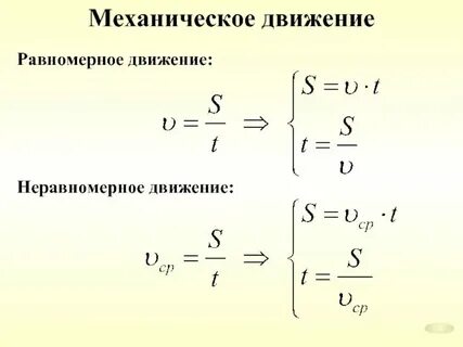 Формулы равномерного и неравномерного