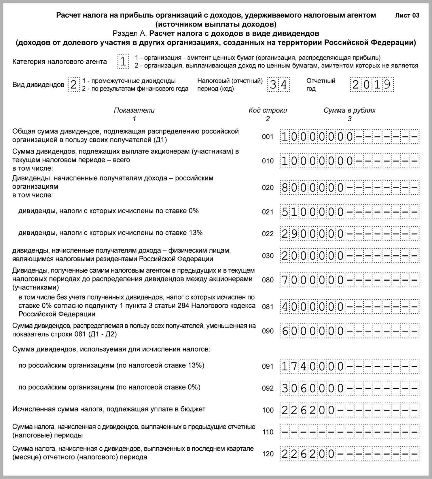 Налоговый расчет по доходам выплаченным иностранным организациям. Лист 03 декларации по налогу на прибыль дивиденды. Лист 03 раздел а декларации по налогу на прибыль. Лист 3 к декларации по налогу на прибыль. Пример заполнения листа 03 декларации по налогу на прибыль.