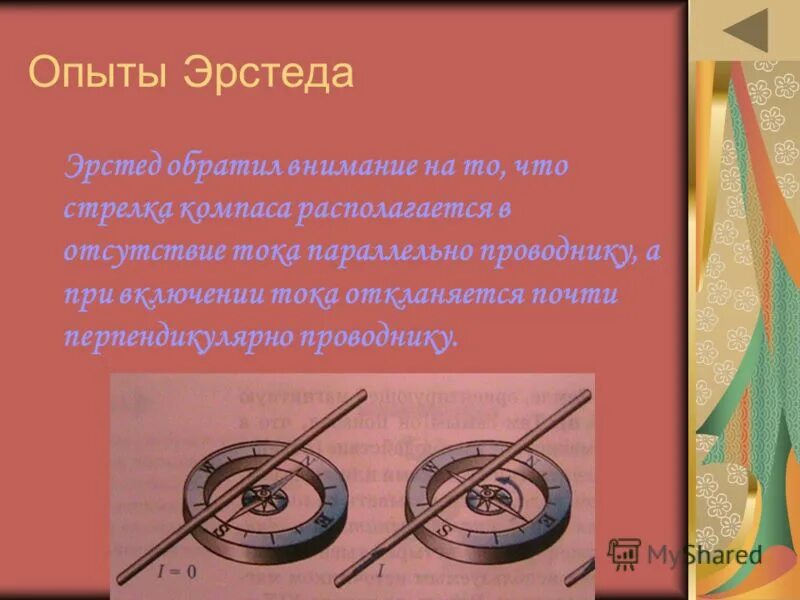 Опыт Эрстеда магнитное поле. Опыт Эрстеда компас. Опыт Эрстеда схема. Опыт Эрстеда магнитное поле тока.