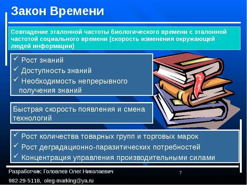 Закон времени. Закон времени смена логики социального поведения. Закон времени коб. Закон времени. Закон времени.