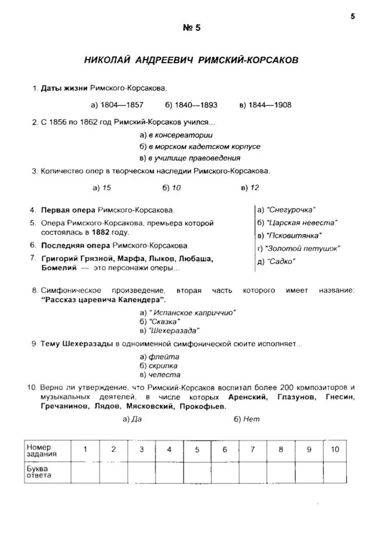 Проверочная работа по николаю 1. Тест по музыкальной литературе. тест по римскому корсакову. музыкальная литература тесты. римский корсаков проверочная работа.