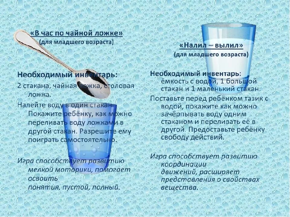 Ложки на 10 литров воды. 2 Мл воды в ложке столовой. Чайная ложка мл сиропа. Ложка в воде. Одна столовая ложка мл воды.