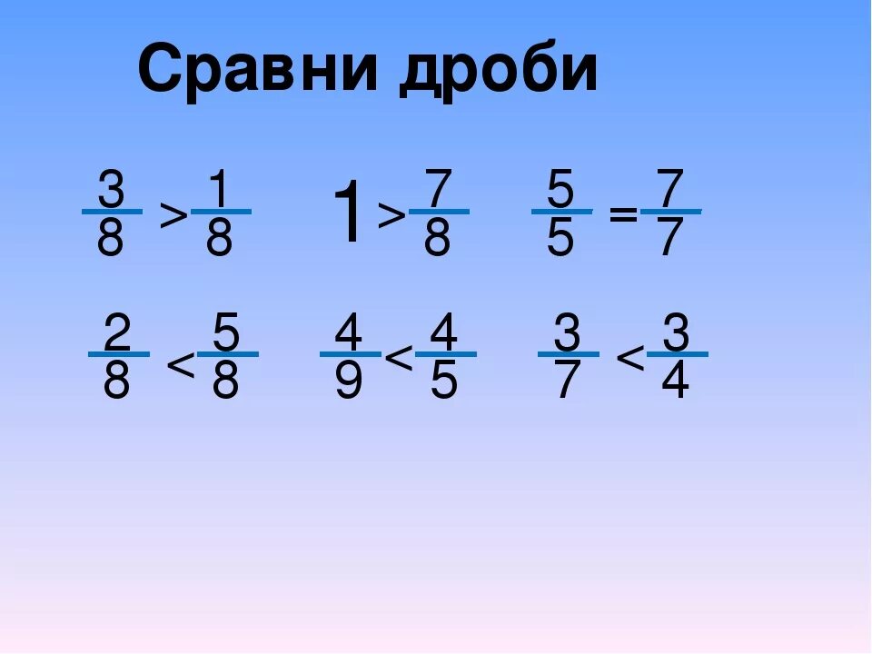 Сравните дроби 5. Дробь 3/7. Дробь 3/3. Сравни дроби 5/8.