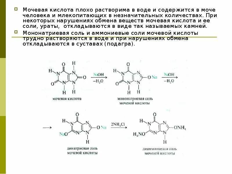 Плохо растворяется в воде кислота. Физико-химические свойства мочевой кислоты. Соли мочевой кислоты формула. Мочевая кислота ароматичность. Формула образования мочевой кислоты.