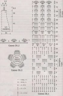 Схемы сарафанов