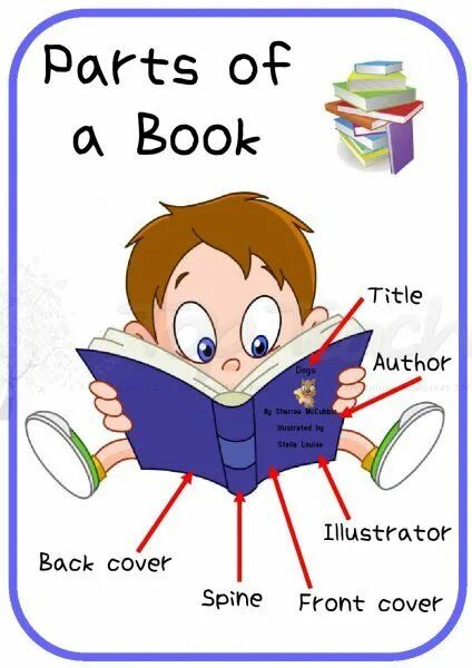 Parts of a book. Book Parts. Parts of the book in English. Parts of a book картинки. Parts of a book Worksheets.
