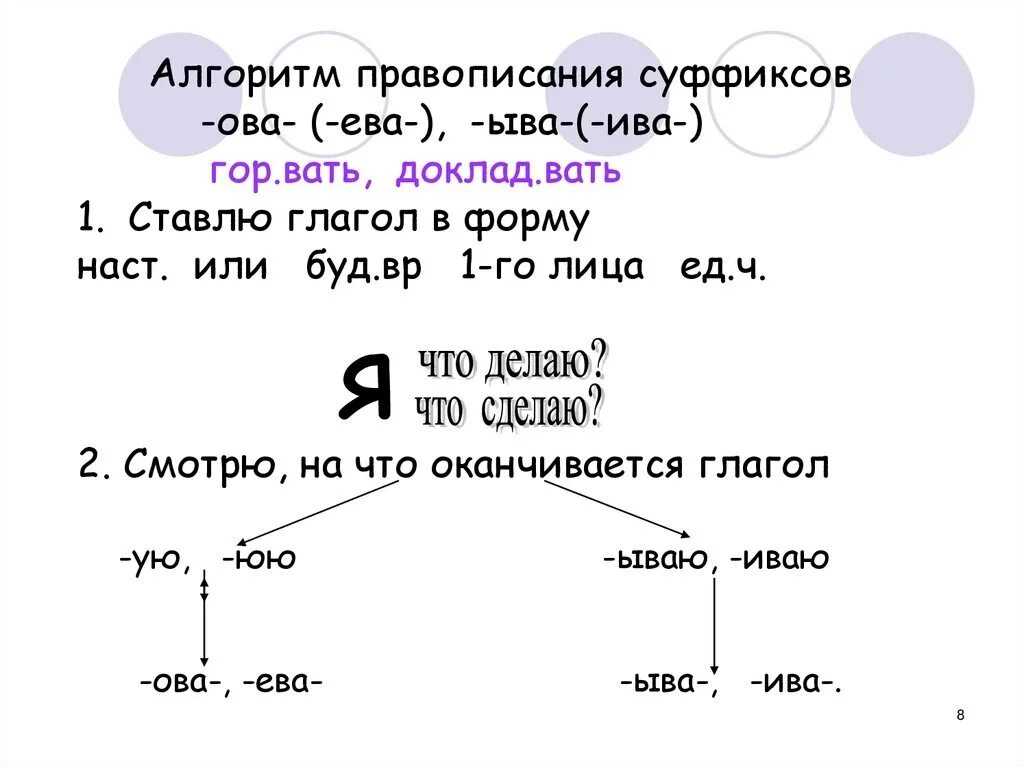 1 засушл вый переворач вать