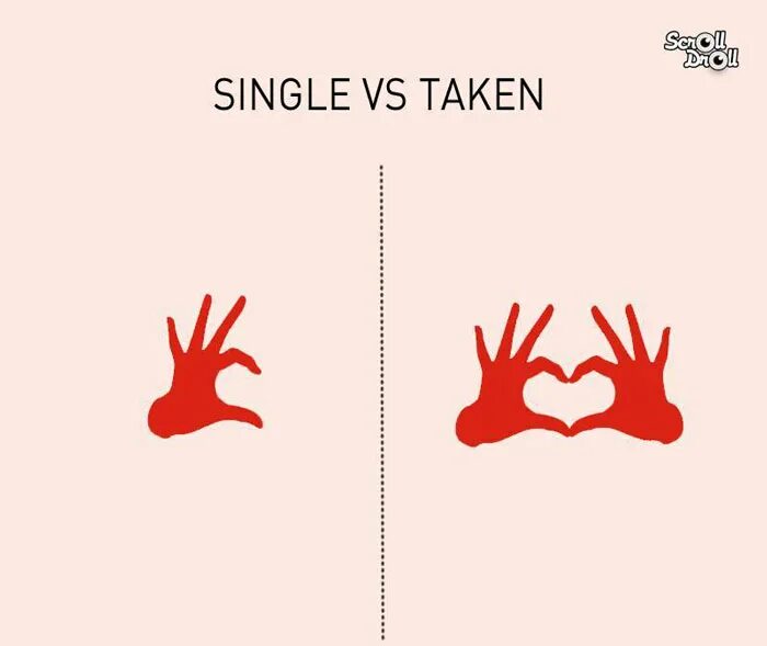 Холост щедр богат. Холостой надпись. Холостой надпись. Холостой vs женатый. Надписи на футболке холостой.