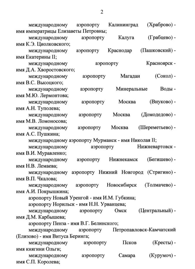 Имя какого императора носит аэропорт калининграда. Название аэропортов. Аэропорты имени великих людей. Имена аэропортов России. Аэропорты России список.