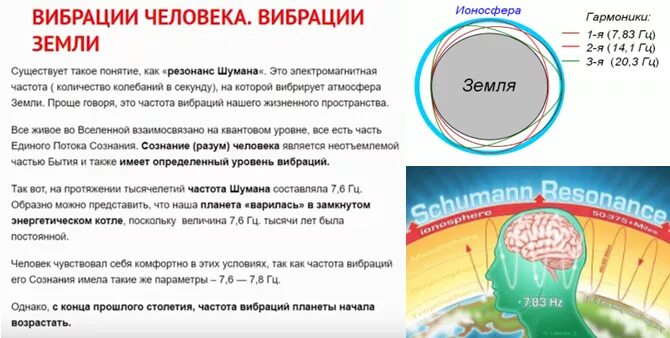 Частота земли сегодня. Резонанс шумана. Резонанс шумана. Рост частоты вибраций земли. Частота земли сегодня.