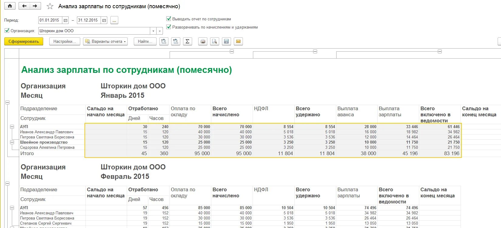 Анализ заработной платы работников. Анализ зарплаты по сотрудникам. Анализ зарплаты по сотрудникам помесячно. Отчет анализ по сотрудникам. Анализ заработной платы 1%.