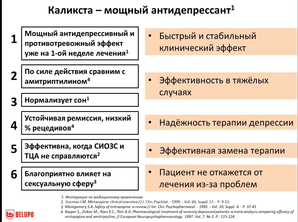 Антидепрессанты через день. Антидепрессанты. Антидепрессанты по степени тяжести. Какими лекарствами лечат депрессию. Антидепрессанты при депрессии.