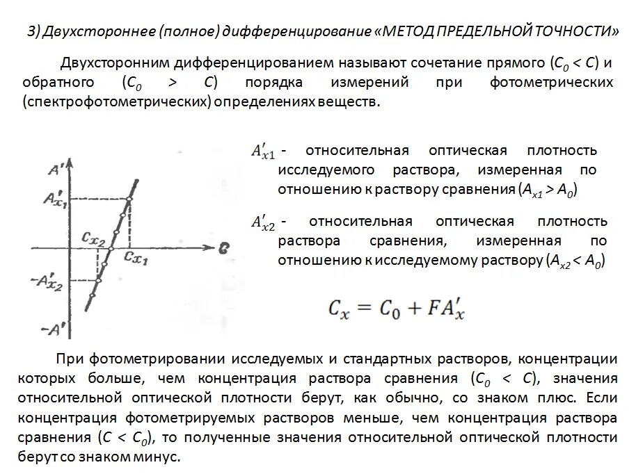 Точность дифференциального метода. Точность дифференциального метода