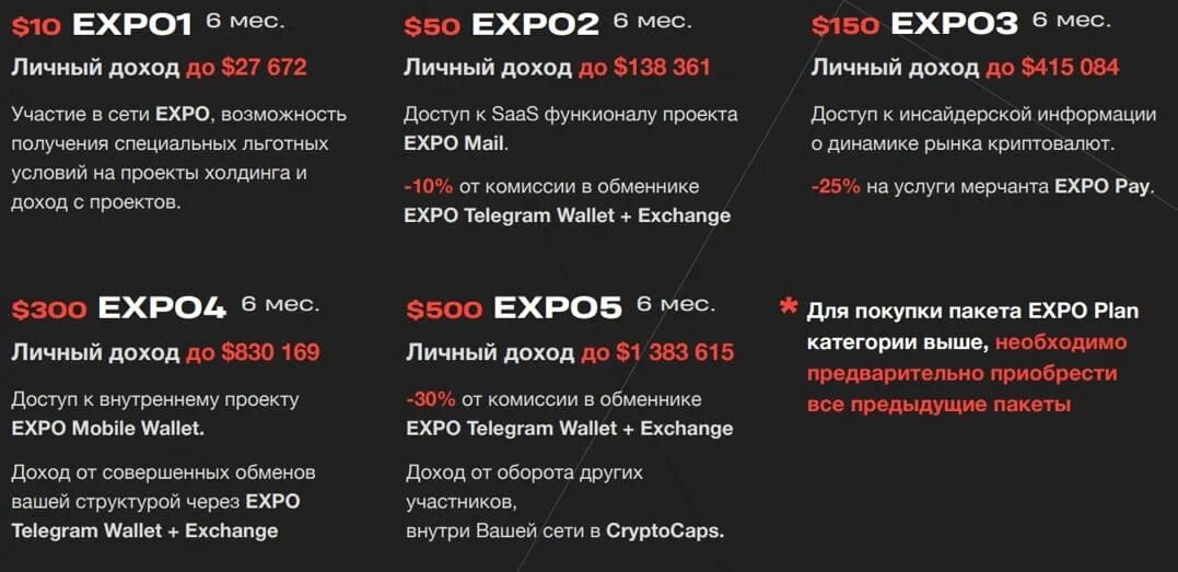 Выставка экспо турция. Цвк экспоцентр. Ворлдскиллс казань экспо. Aiba boxing 2019 экспо екатеринбург. Программа экспо.