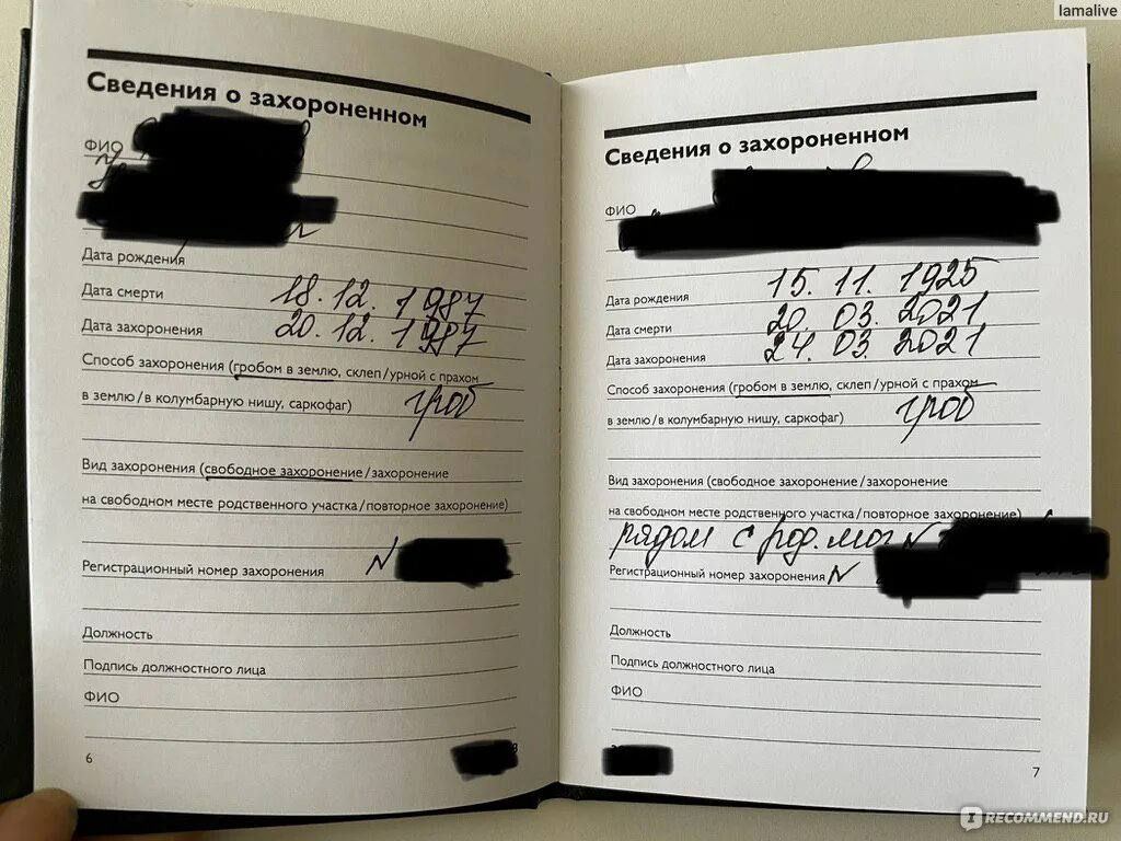 Много лет тому назад схоронила. Много лет тому назад схоронила