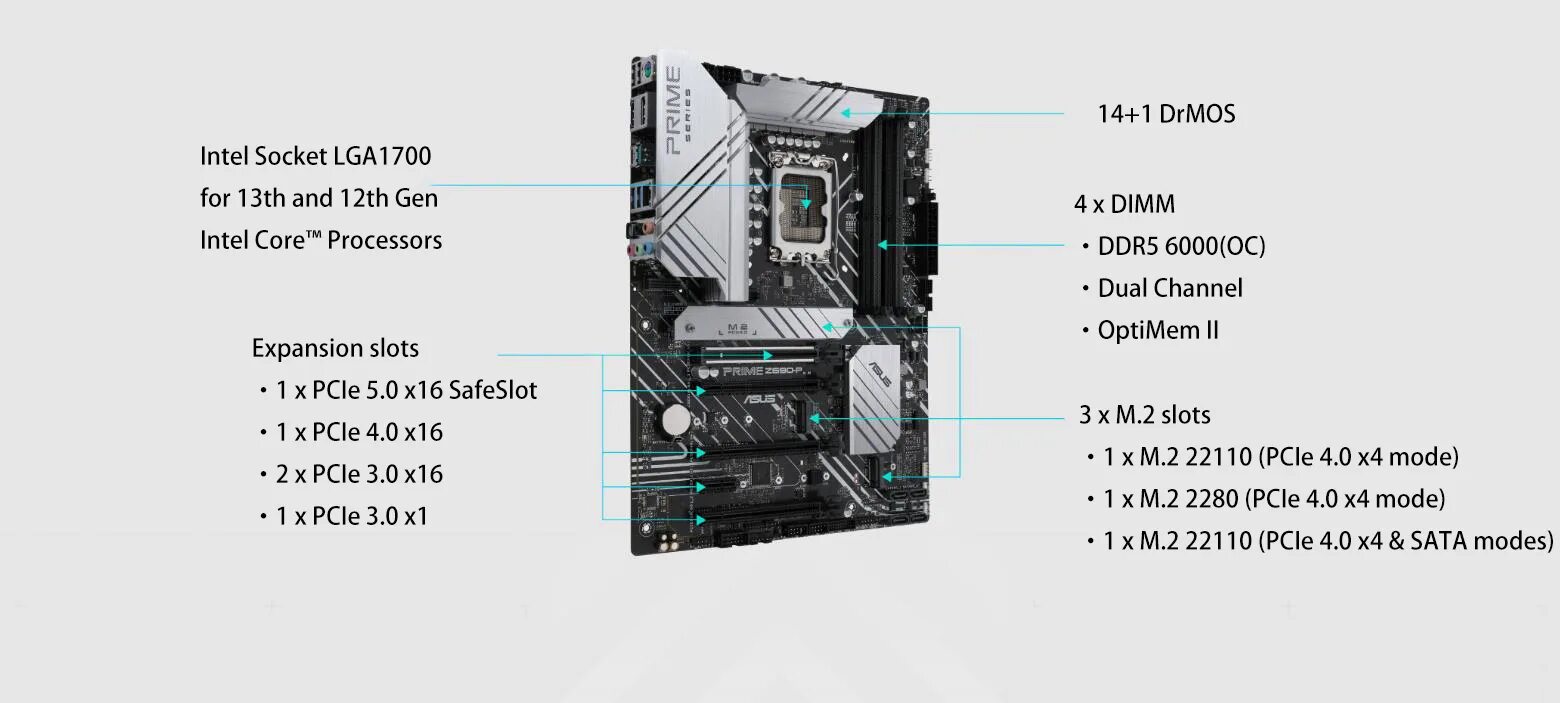 Материнская плата lga 1700 ddr4 atx. ASUS Prime z790-p, LGA 1700. Чипсет z790 z690. ASUS Prime z790-a WIFI 6e разъемы. Материнская плата белая LGA 1700 ddr5.