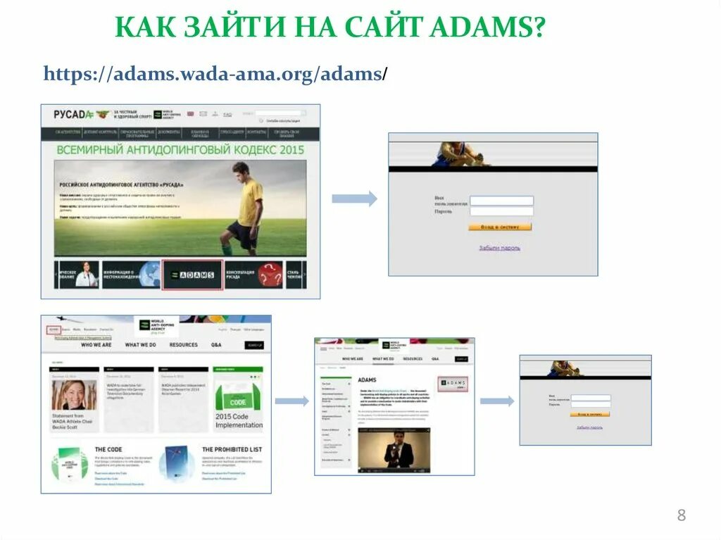 Adams система допинг. Система адамс. адамс антидопинговая система. предоставление информации адамс. система адамс в спорте.