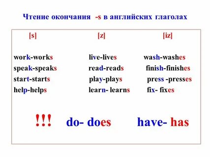 Когда на конце пишется s