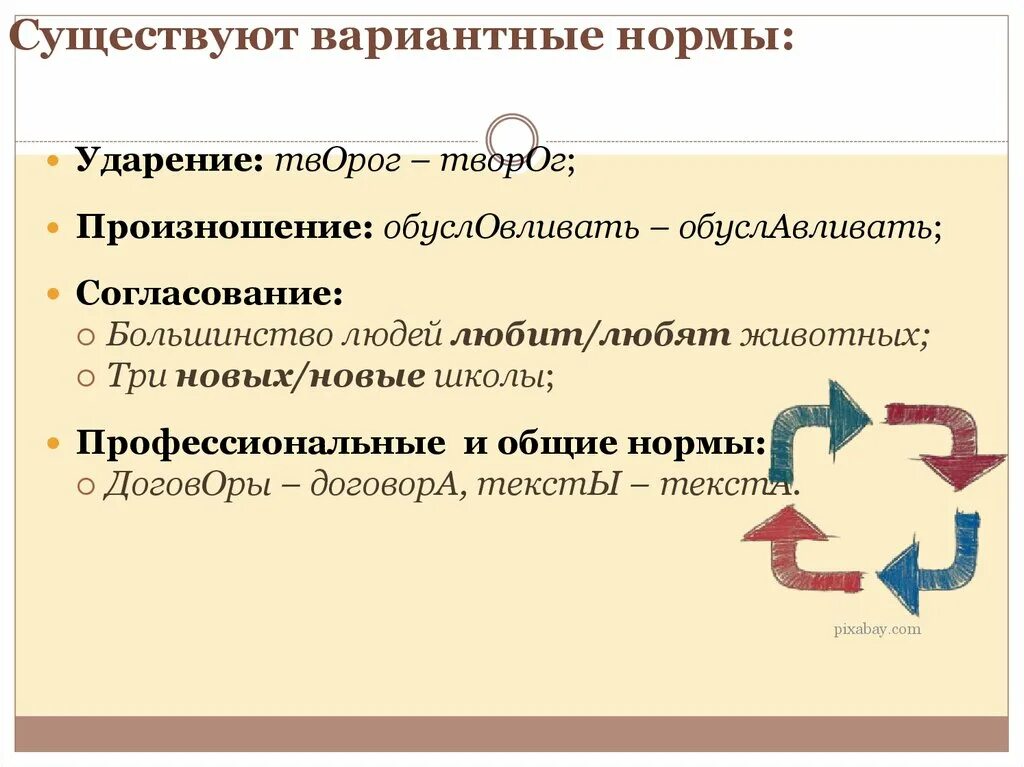 Обусловливается. Обусловливать – обуславливать. Обусловливает или обуславливает. Обусловливает или обуславливает как пишется. Вариантные нормы.