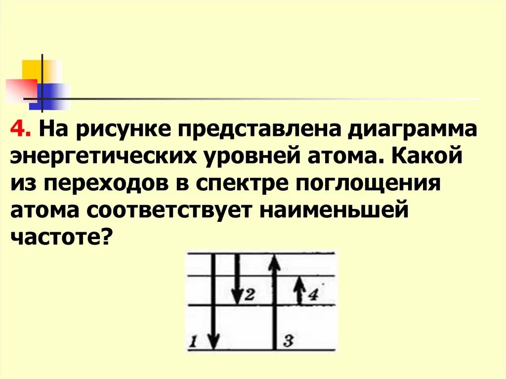 Какие переходы связаны с поглощением фотонов. На рисунке представлена диаграмма энергетических уровней атома. Схема энергетических уровней атома с поглощением фотонов. Поглощение атома пример. На рисунке представлены некоторые энергетические уровни атома.