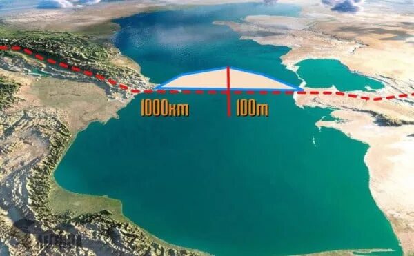 1. Через каспийское море. Каспийское море 3d. Через каспийское море. Каспийское море ленкорань.