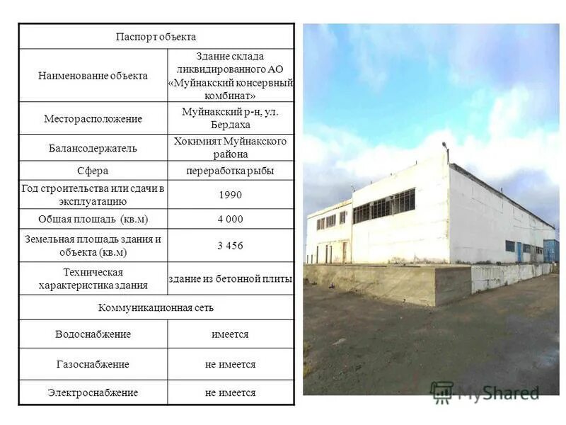 план здания. название объектов недвижимости. наименования сооружения. наименование объекта. наименования сооружения.