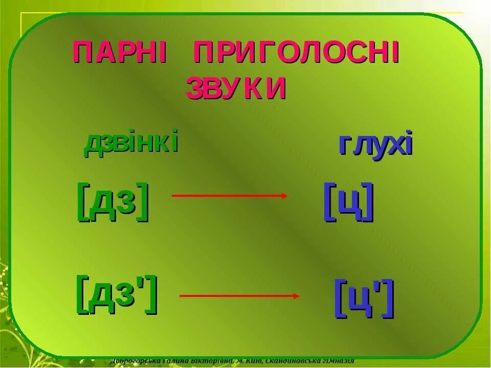 Приголосні звуки. ДЗ на на. Д. Я буквосполучення Дж ДЗ. Буквосполучення та склади.