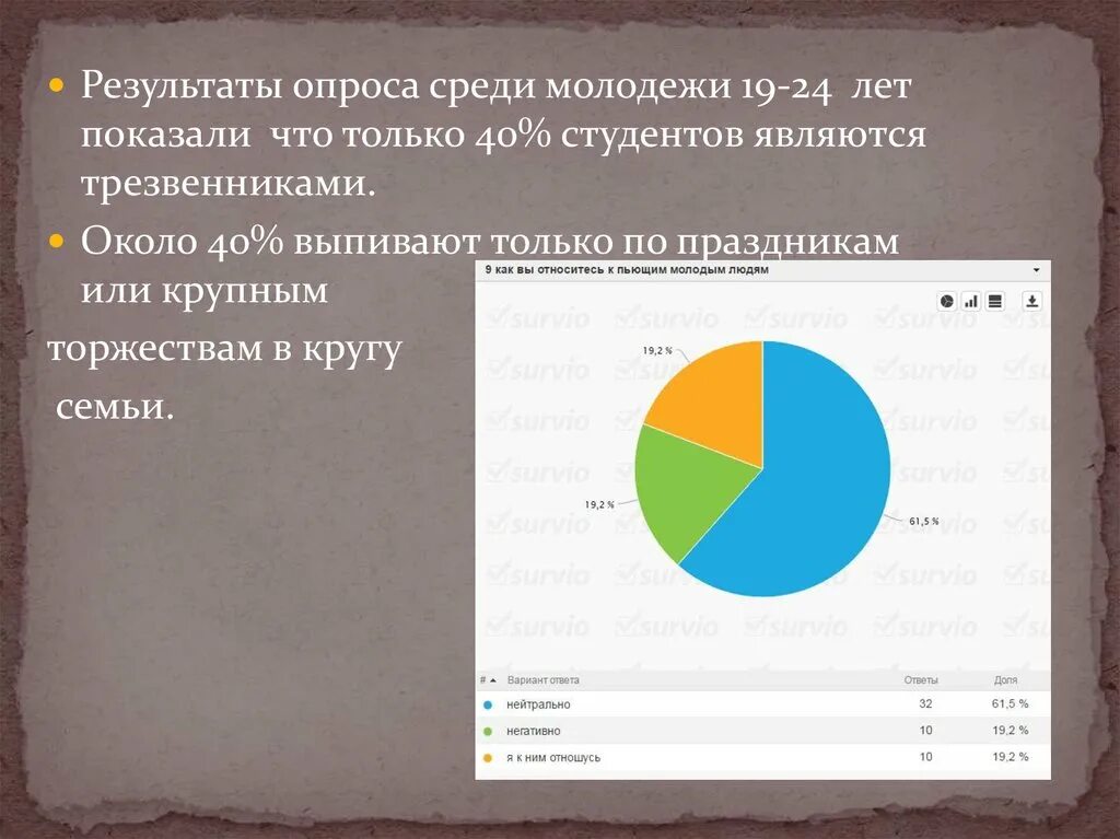Задать предпочитать
