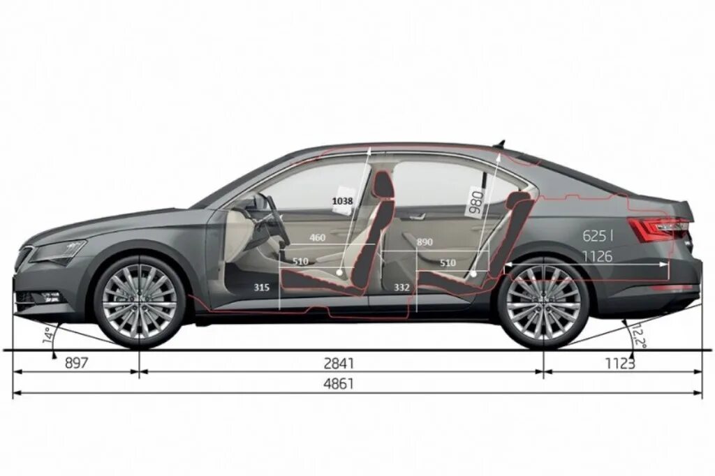 Skoda octavia габаритные размеры. Габариты Шкода Суперб 2014. Шкода Суперб габариты. Габариты Шкода Суперб 3. Габариты Шкода супер б 2016.