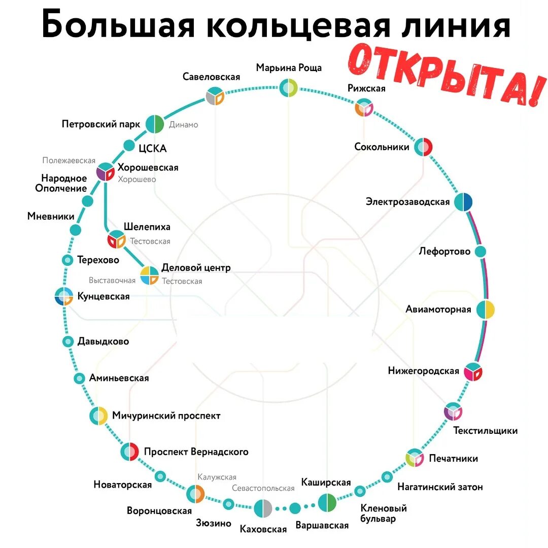 БКЛ метро схема 2022. Схема большой кольцевой линии Московского метрополитена. Схема линии БКЛ Московского метро. Схема метро Москвы 2023 с БКЛ. Кольцевая линия карта