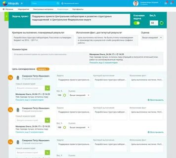 Корпоративный портал мираполис