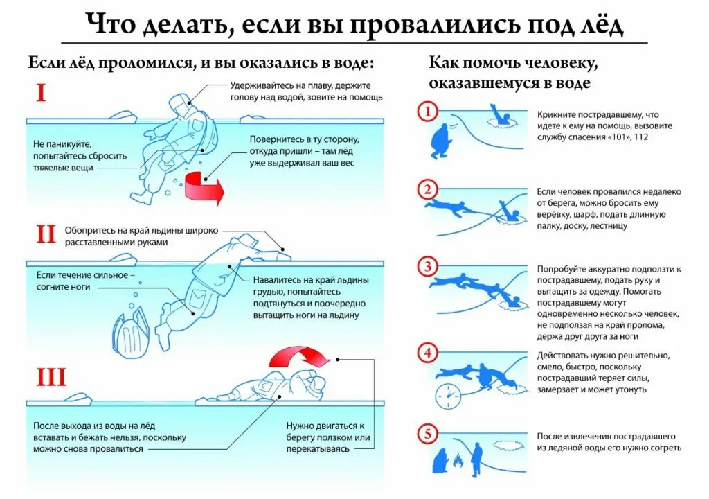 Что делать если провалился под лед. Что делать если вы провалились под лед. Правила поведения на льду. Правила поведения если провалился под лед.