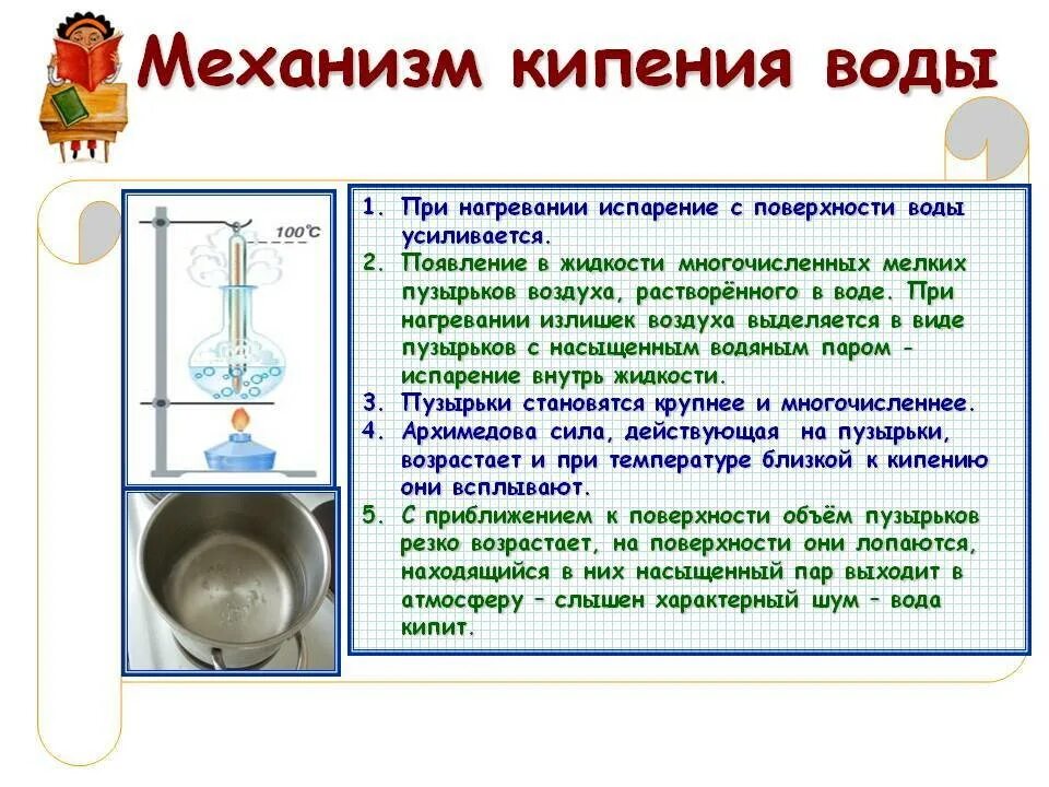 Температура нагревания воды. Механизм кипения жидкости. Механизм кипения жидкости воды. Опыт закипания воды. Процесс кипения воды физика.