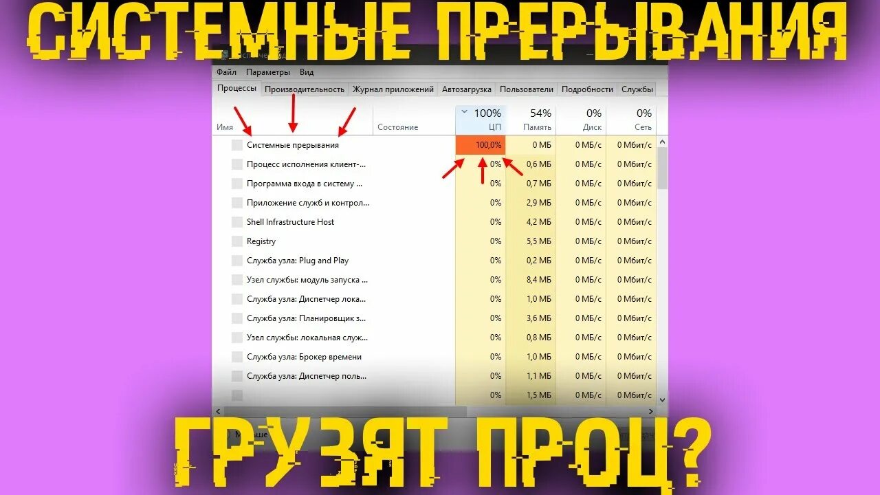 Системные прерывания грузят на 100. Системные прерывания 100. Системное прерывание грузит процессор на 100. Система прерывания грузит процессор. Системные прерывания грузят процессор.