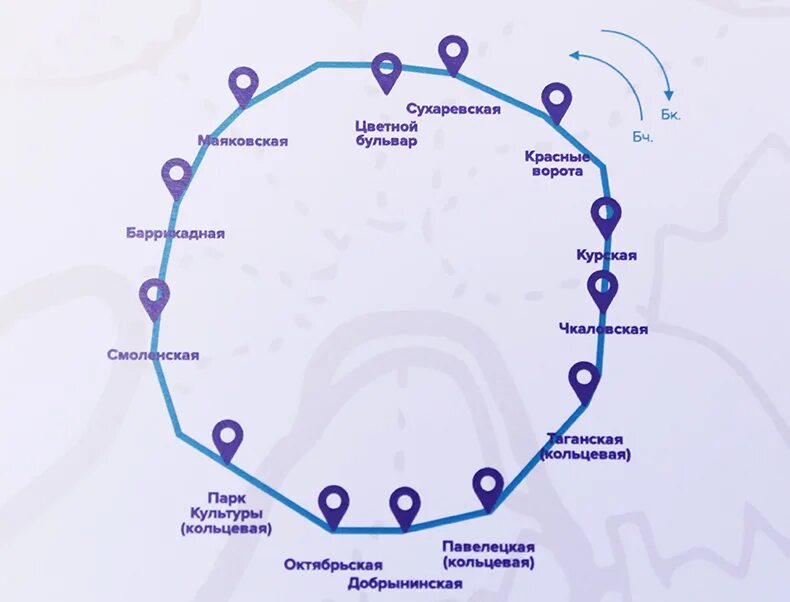 Большое кольцо МЖД схема. Маршрут по Садовому кольцу. Кольцевой маршрут. Большое кольцо Московской железной дороги. 16 автобус кольцевой куровское
