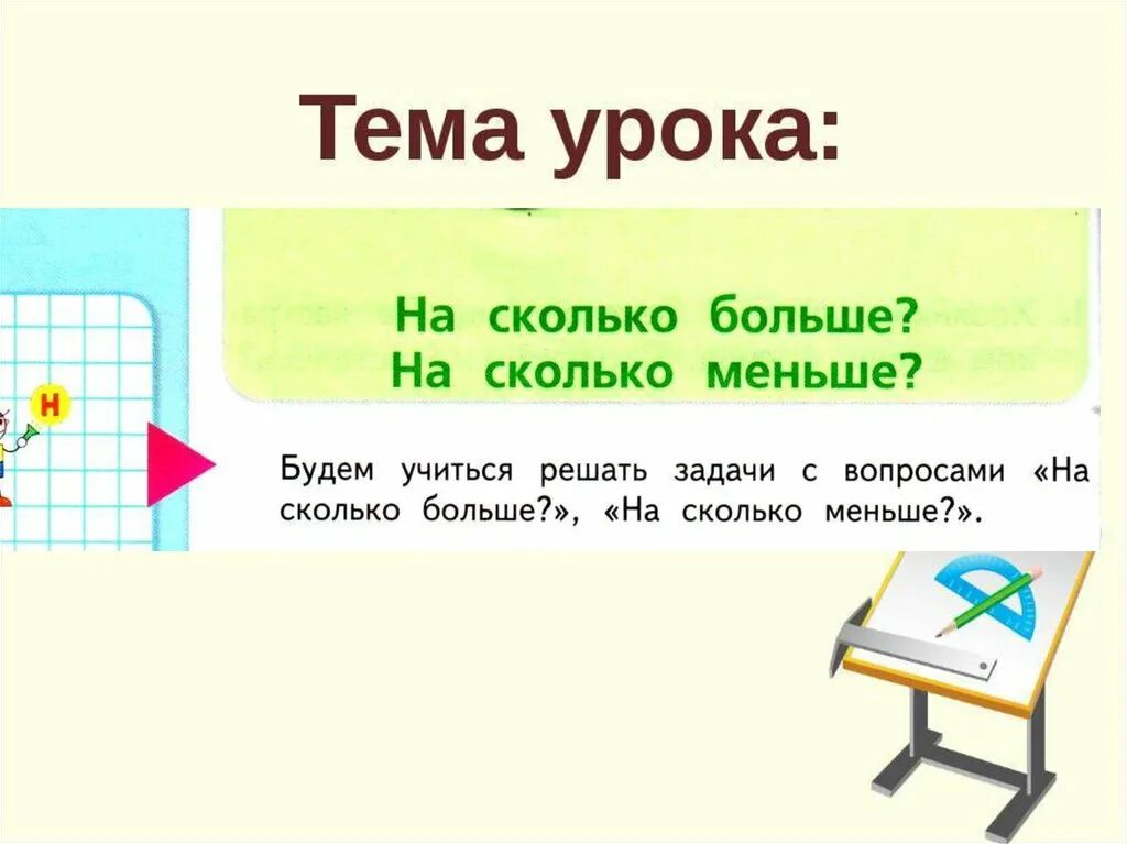 На сколько больше на сколько. На сколько меньше 1 класс. Математика на сколько больше на сколько меньше. На сколько больше на сколько меньше правило.