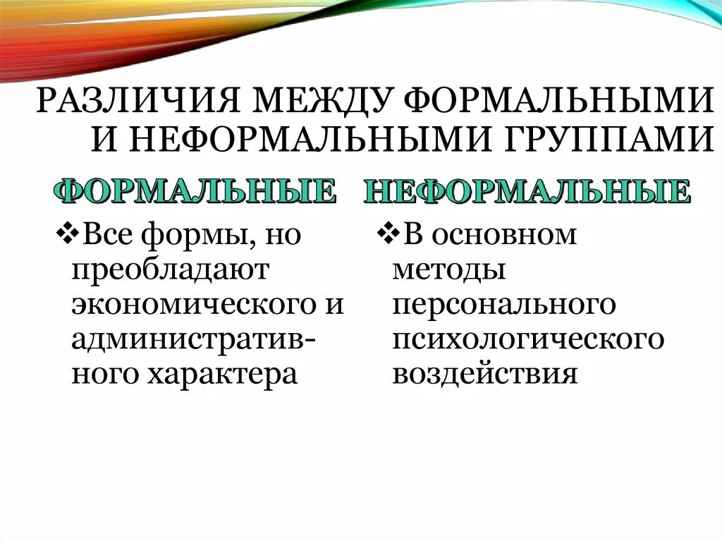 Формальные и неформальные организации. Формальные и неформальные группы в организации. Неформальные группы в менеджменте. Различия формальных и неформальных организаций. Примеры формального и неформального общества