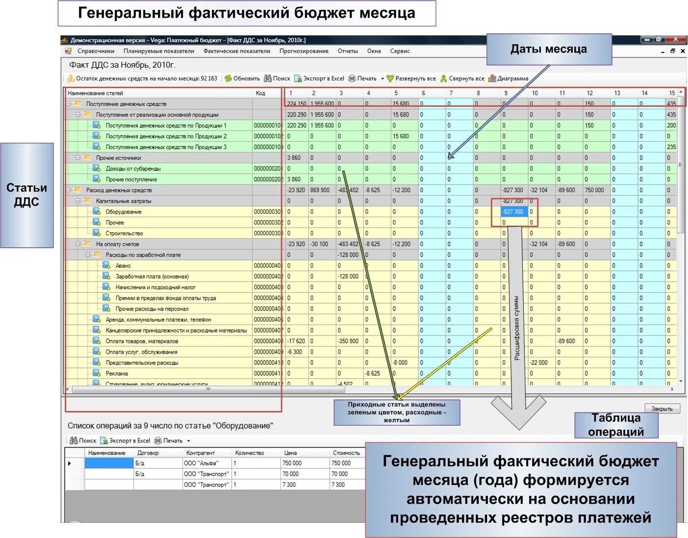 структура доходов украины. платежный бюджет это. структура доходной части бюджета рф. муниципальные финансы и бюджет муниципального образования. бюджет 4 м.