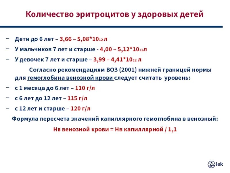 Повышенные эритроциты у ребенка 2 года