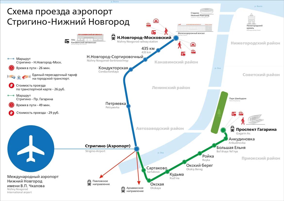 Расписание электричек до аэропорта гагарин. Схема аэропорта Стригино Нижний Новгород. Аэропорт Стригино на карте Нижнего Новгорода. Аэродром Нижний Новгород Стригино схема. Нижний Новгород Стригино ЖД станция.